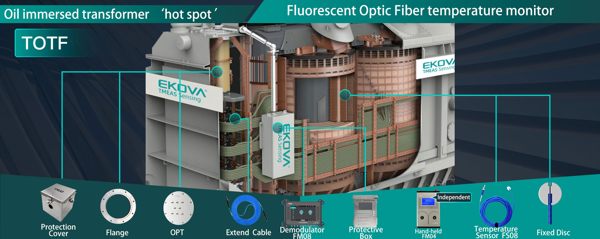 TOTF——Oil immersed transformer internal hot spot Fluorescence optical fiber temperature monitoring system